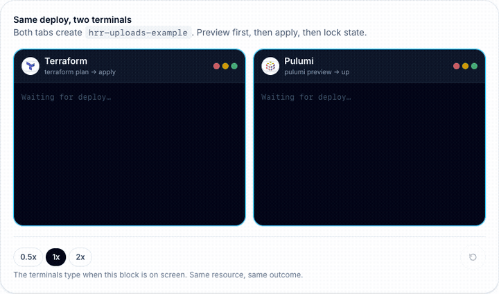 Animated demo of the interactive figure