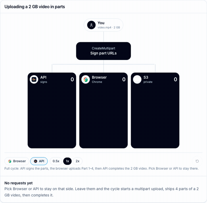 Animated demo of the interactive figure